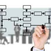Mapeamento de Processos