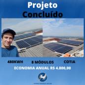 Energia Solar para Comércio