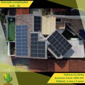 Energia Solar​ em Rio de Janeiro, RJ