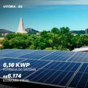 Energia Solar para Supermercado