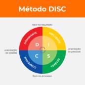 Análise Comportamental com a Metodologia DISC