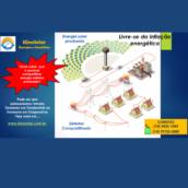 Gerenciamento e Viabilidade de Miniusinas Fotovoltaicas - Inovação e Sustentabilidade - Marília, SP
