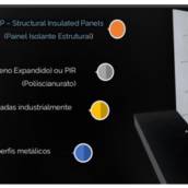 Construção de Residências no Sistema SIP Estrutural Híbrido – Avaré, SP