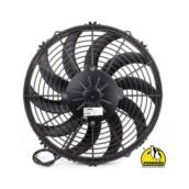 Elétroventilador