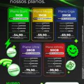 Nossos planos