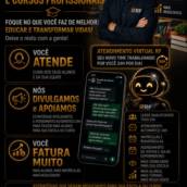 SDR IA para Escolas em São Paulo SP