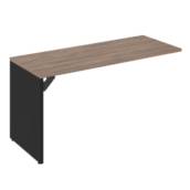 MESA DINÂMICA - SHELF
