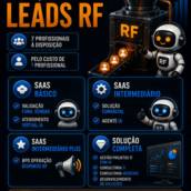 SDR IA em São Paulo | Máquina de Leads RF Consultoria