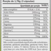 Cellucontrol Green Coffee Maxinutri 90 Cápsulas
