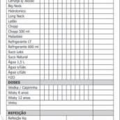 Talão de pedidos/Comandas
