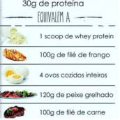 Informações Nutricionais