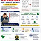 Você converteu um PDF para Word… e o documento ficou todo bagunçado?