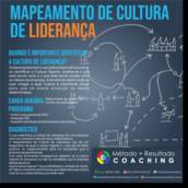 Mapeamento de Cultura de Lideranca