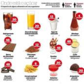 Informações Nutricionais