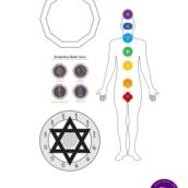 Uso de gráficos de Radiestesia para harmonia nos relacionamentos e ambientes, prosperidade e propósito de vida.