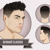 Corte em Degradê
