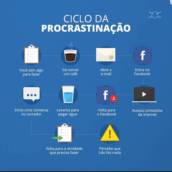 Sessão de Coaching