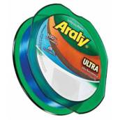 Linha araty ultra resistente 