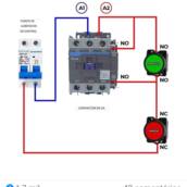 Instalações eletricad