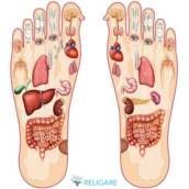 Reflexologia Podal