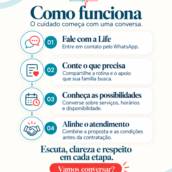 Cuidadoras e cuidadores de idosos em Mococa