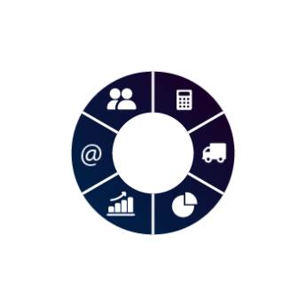 Comprar o produto de IMPLANTAÇÃO em Assessoria em Americana, SP por Solutudo