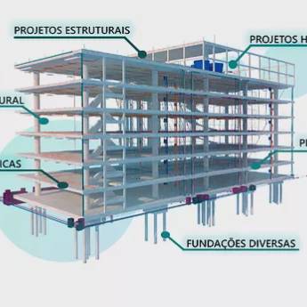 Comprar o produto de Projetos estruturais em Engenharia - Engenheiros em Cascavel, PR por Solutudo