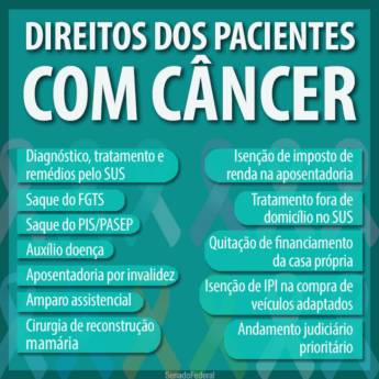 Comprar o produto de Direitos dos Pacientes com Câncer  em A Classificar em Araçatuba, SP por Solutudo