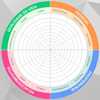 Comprar o produto de  Coaching - Seja a Sua Melhor Versão! em Outros em Botucatu, SP por Solutudo