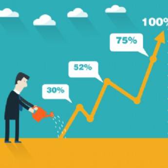 Comprar o produto de Aplicações Financeiras em Negócios em Aracaju, SE por Solutudo