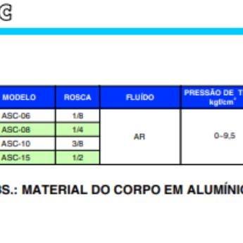 Comprar o produto de Regulador de filtros ASC  em Válvulas e Conexões Pneumáticas em Ribeirão Preto, SP por Solutudo