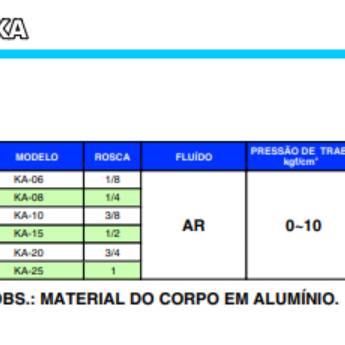 Comprar o produto de Valvula de retenção KA em Válvulas e Conexões Pneumáticas em Ribeirão Preto, SP por Solutudo