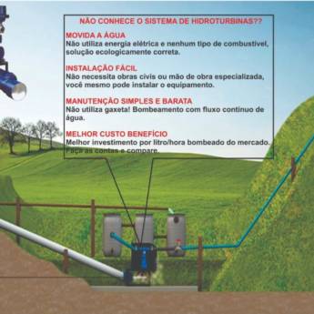 Comprar o produto de HidroTurbina: Solução Sustentável para Geração de Energia Hidráulica - São Manuel, SP em Bombas Hidráulicas pela empresa Provet Produtos Agropecuários em São Manuel, SP por Solutudo