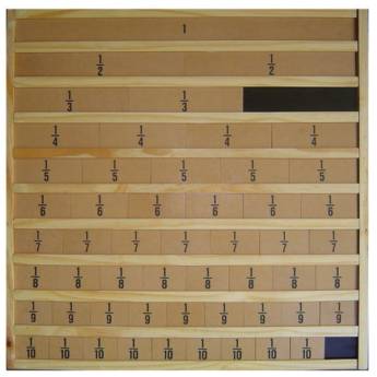 Comprar o produto de TÁBUA DE FRAÇÃO  em Jogos Educativos em Gravatá, PE por Solutudo