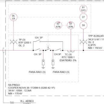 Comprar o produto de Projetos de Baixa e Média tensão em Energia Elétrica em Ponta Grossa, PR por Solutudo