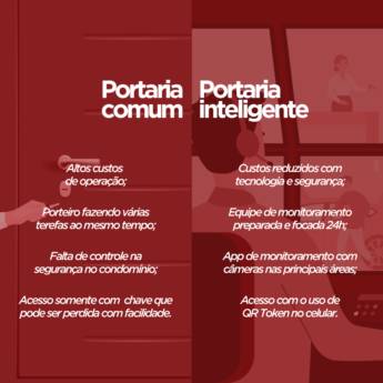 Comprar o produto de Portaria Inteligente em Segurança e Monitoramento em Osasco, SP por Solutudo