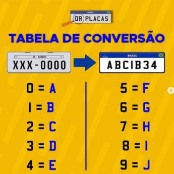 Comprar o produto de Placa unitária em Placas para Veículos em Campinas, SP por Solutudo