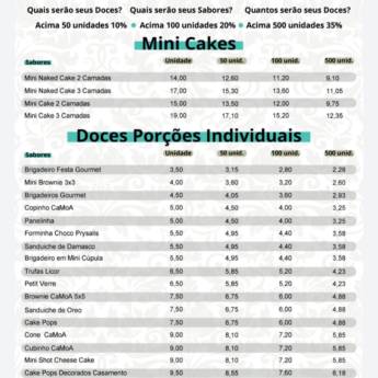 Comprar o produto de CARDÁPIO MINI CAKES - DOCES INDIVIDUAIS  em Doces em Botucatu, SP por Solutudo Comprar o produto de CARDÁPIO MINI CAKES - DOCES INDIVIDUAIS  em Doces em Botucatu, SP por Solutudo