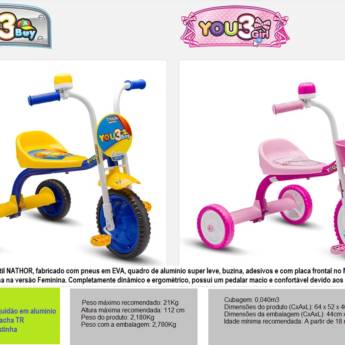Comprar o produto de Triciclo Infantil NATHOR em Bicicletas Infantis em Bauru, SP por Solutudo