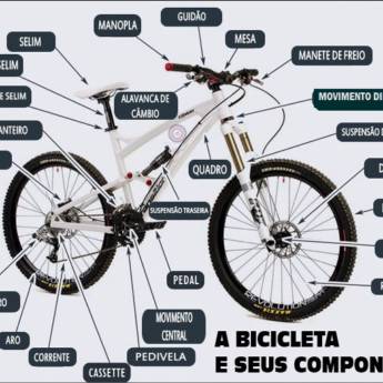 Comprar o produto de Peças e Componentes para bicicletas em Bauru em Peças  em Bauru, SP por Solutudo
