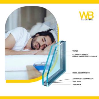 Comprar o produto de Antirruído em Esquadrias de Alumínio em Niterói, RJ por Solutudo