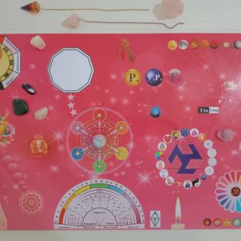 Comprar o produto de Mesa de Relacionamentos em Terapia Holística em Jundiaí, SP por Solutudo