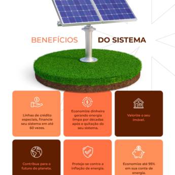 Comprar o produto de Energia Solar​ em São Carlos, SP em Energia Solar em São Carlos, SP por Solutudo