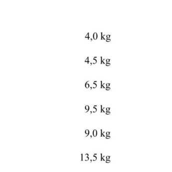 Comprar o produto de Tabela de medida das cantoneiras disponíveis em Bauru em Produtos Metálicos em Bauru, SP por Solutudo