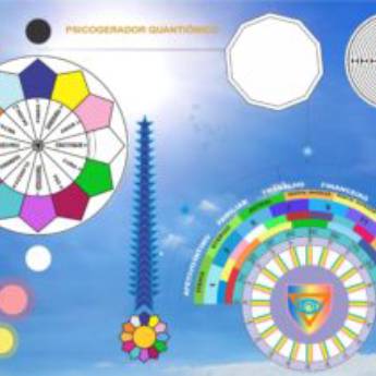 Comprar o produto de Consulta no Psicogerador Quantiônico - Equilíbrio Energético em Itatiba em Terapia Holística em Itatiba, SP por Solutudo