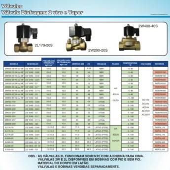 Comprar o produto de Válvulas Solenoide 2 Vias e para Vapor – Eficiência e Segurança em Campinas em Válvulas e Conexões Pneumáticas em Campinas, SP por Solutudo