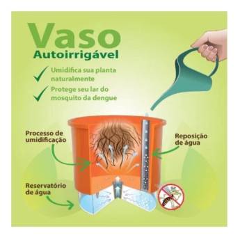 Comprar o produto de Vaso Autoirrigável em Floriculturas em São Paulo, SP por Solutudo