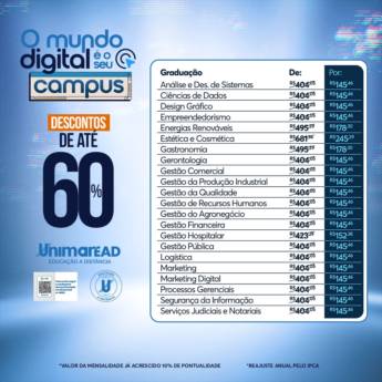 Comprar o produto de Graduação - Descontos de até 60 % em Faculdades - Pós-Graduação - MBA em Botucatu, SP por Solutudo