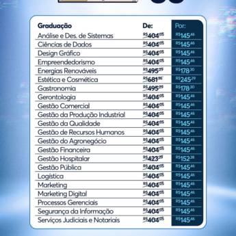 Comprar o produto de Graduação - Descontos de até 60 % Faculdades em Faculdades - Pós-Graduação - MBA em Botucatu, SP por Solutudo