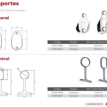 Comprar o produto de Suporte de Cabide Lateral e Central para móveis sob medida em Goiânia em Loja de Utensílios para Marcenaria em Goiânia, GO por Solutudo